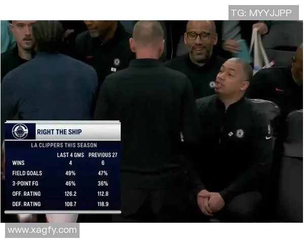 快船vs国王首发：伦纳德&哈登大战威少&德罗赞